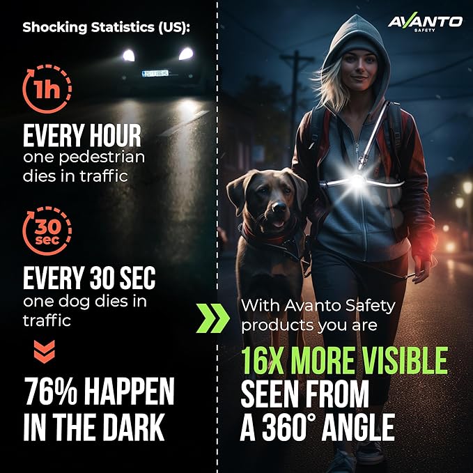 AVANTO SOLX1 Pro Chest Light for Running & Night Walking | Running Headlamp Flashlight Performance | USB-C Charge | Adjustable Beam | Reflective Safety Harness in Black