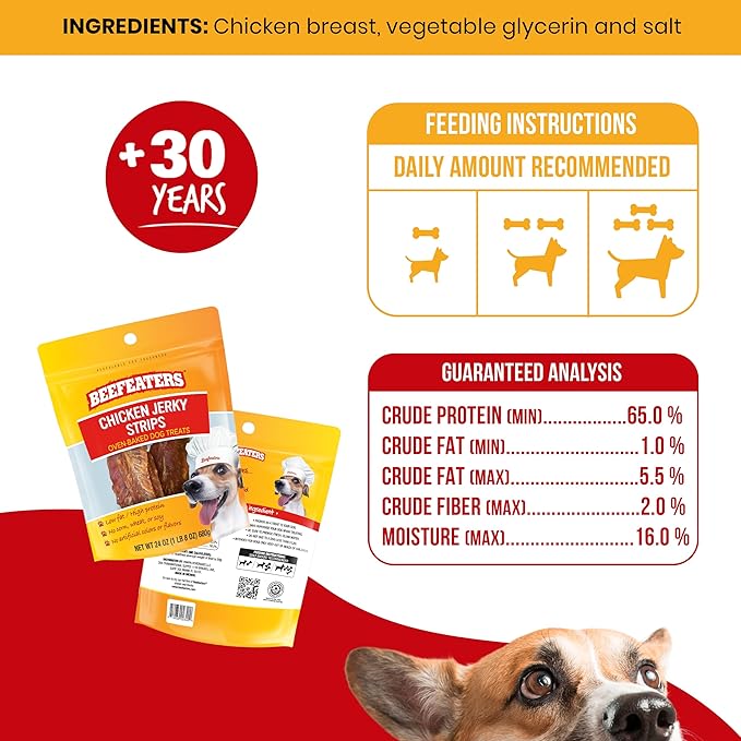 Beefeaters Chicken Jerky Strips for Dogs – Dog Treat. 100% Real Chicken Breast, Grain-Free, No Additives, Perfect for Training & Healthy Growth, Allergy-Friendly