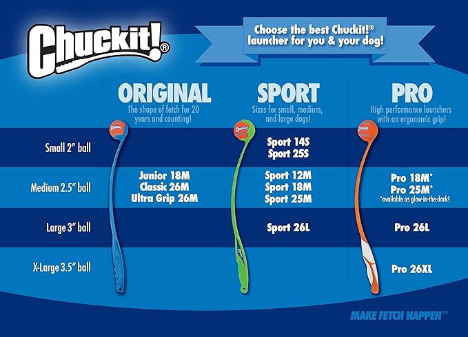Chuckit! Medium Fetch Ball 2.5", 2 Pack (Colors Vary)