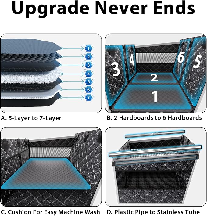 Doglike Dog Car Seat with Removable Cushion for Large Medium Dogs - 7-Layer Waterproof Hard Bottom Back Seat Extender, Spacious Pet Car Seat for SUV/Truck/Home, 2025 Upgraded