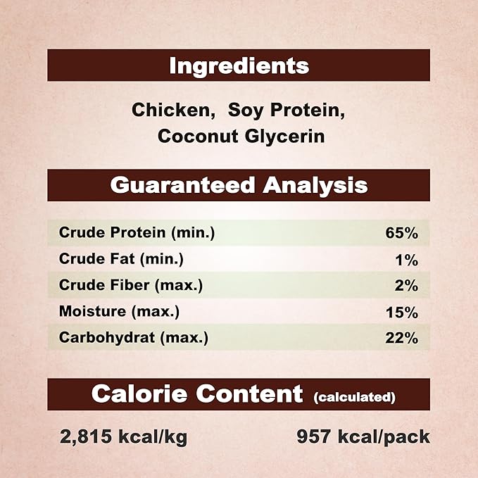 Afreschi Chicken Dog Treats, All Natural, Healthy & Easily Digestible, Grain-Free Puppy Chews, Low-Fat, Human Grade Training & Rewards Dog Snacks, Chicken Roll, 12 oz Pack