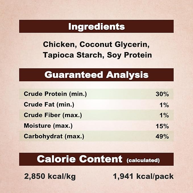 Afreschi Chicken Dog Treats, All Natural, Healthy & Easily Digestible, Grain-Free Puppy Chews, Low-Fat, Human Grade Training & Rewards Dog Snacks, Mini Sticks, 24 oz Pack