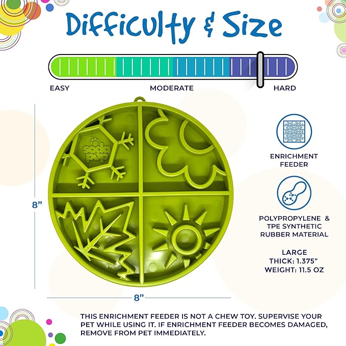 SodaPup Four Seasons Enrichment Bowl – Durable Slow Feeder Bowl Made in USA from Non-Toxic, Pet-Safe, Food Safe Material for Mental Stimulation, Slowing Down Eating, Healthy Digestion, & More