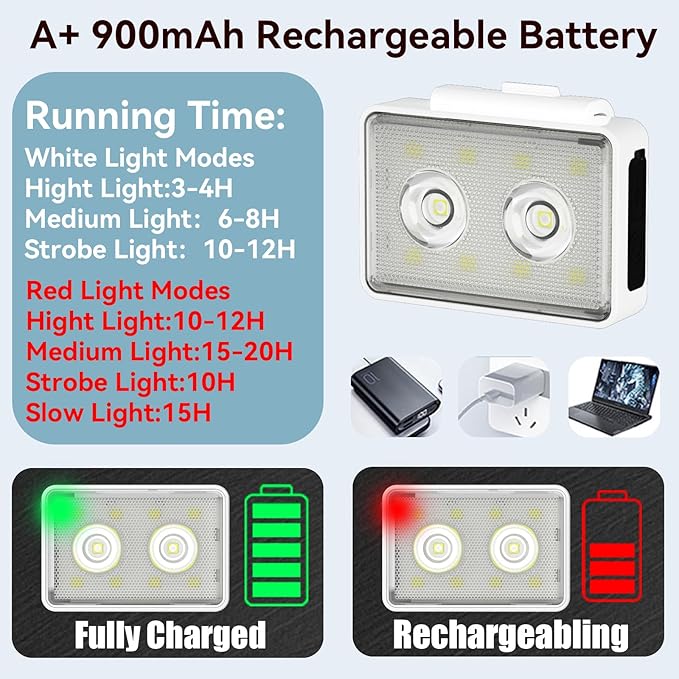 Rechargeable Dog Collar Lights, SUPPENGUIN 3+4 Modes Dog Lights Clip on for Night Walking, Night time, Portable, IP44 Waterproof (White, 2 Pack)