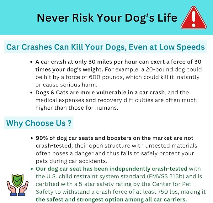 Crash-Tested Small Dog Car Seat (Test with FMVSS 213b - U.S. Child Restraint System) - 5 Star Safety Rated - Enclosed Dog Car Seats for Small Dogs, Cat, Pet Up To 15lbs - Built for Ultimate Protection