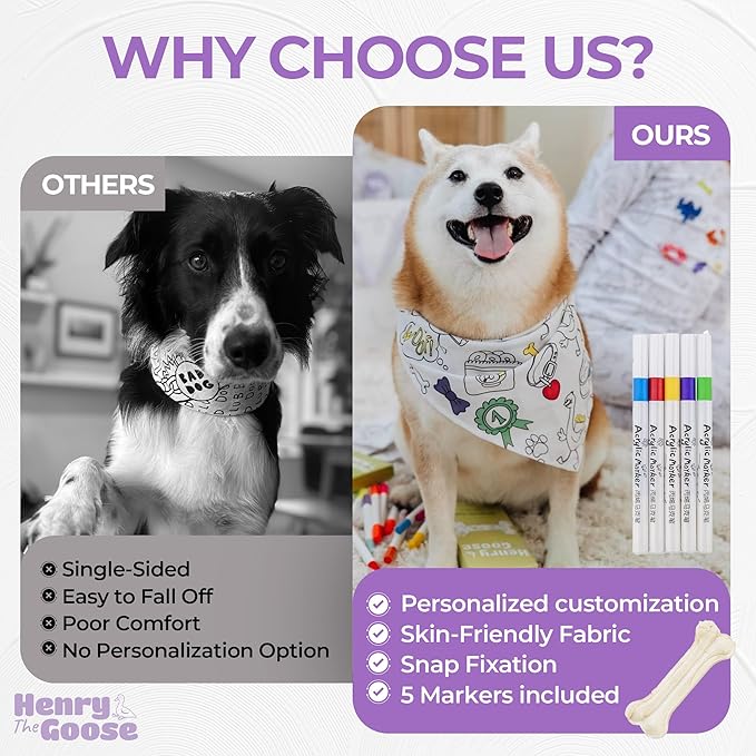 Customizable Dog Bandanas with 4 Fabric Markers - DIY Washable Scarf for Extra Small to Small Breeds Dogs & Puppies | Personalized Pet Handkerchief, Gift for Boys & Girls