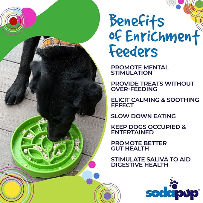 SodaPup Garden eTray – Durable Enrichment Feeder Made in USA from Non-Toxic, Pet-Safe, Food Safe Material for Mental Stimulation, Calming, Slowing Down Eating, Healthy Digestion, & More