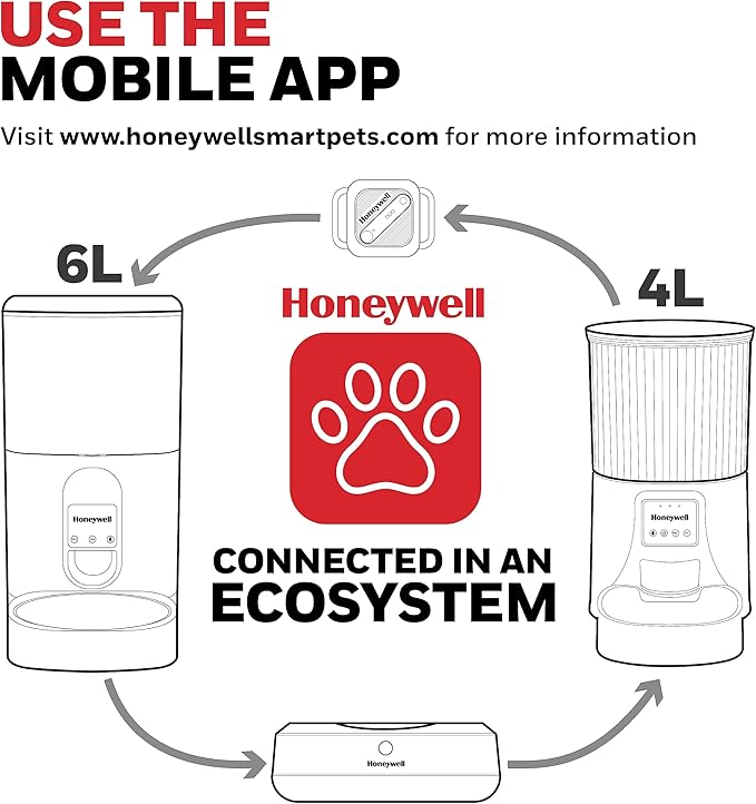 Honeywell 6L Automatic Pet Feeder: Programmable Dog and Cat Food Dispenser with Portion Control, Remote Feeding via Smartphone App, and Voice Message Feature – Ideal for Small to Large Breeds