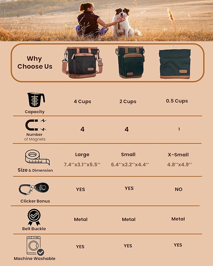 BEAU&FUR Large Dog Treat Pouch with Clicker for Training – 4 Cup Capacity, Built-In Poop Bag Dispenser, Expandable Pocket, Metal Buckle, Large Back Pocket, Ideal for Walks and Training – Dark Brown