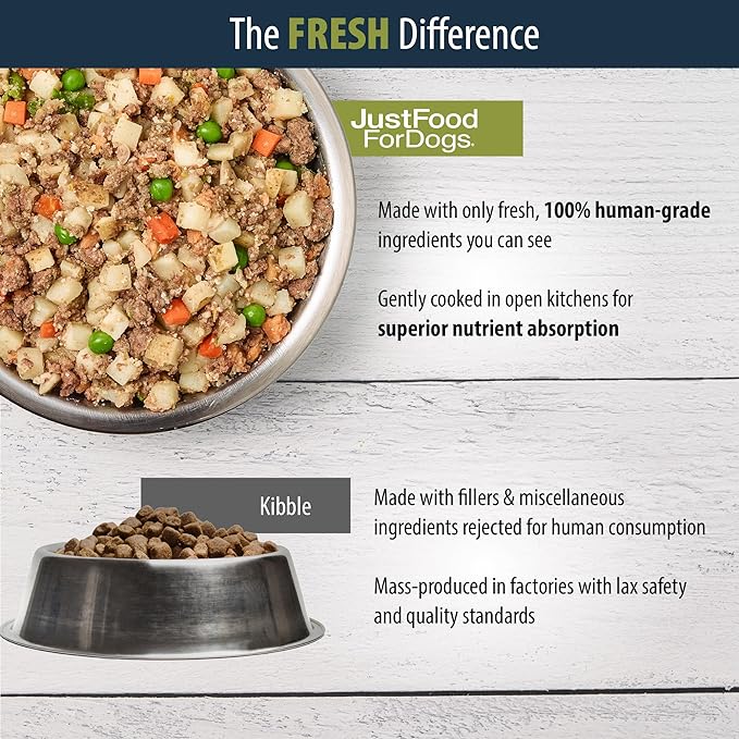 JustFoodForDogs Pantry Fresh Wet Dog Food, Complete Meal or Dog Food Topper, Beef & Potato Human Grade Dog Food Recipe - 12.5 oz (Pack of 12)